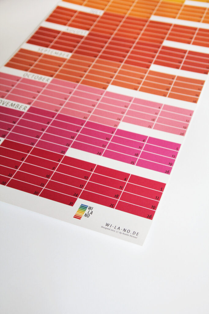 Geburtstagskalender Orange- Rosa-Pink-Grau Golden Hour Goldene Stunde Immerwährender Kalender von Anette Pörtner Wi-La-No®